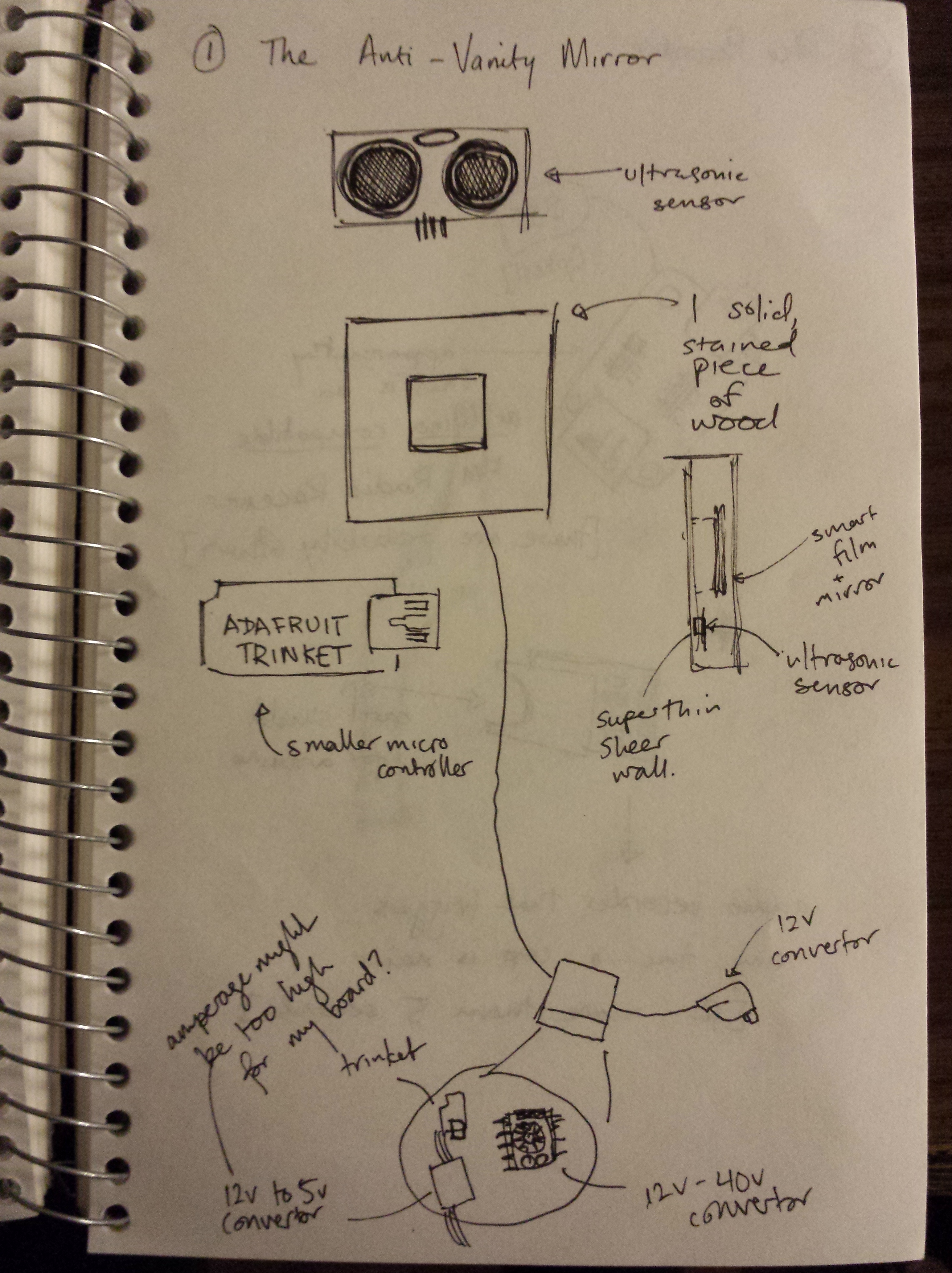Final Project Ideas – Making Studio