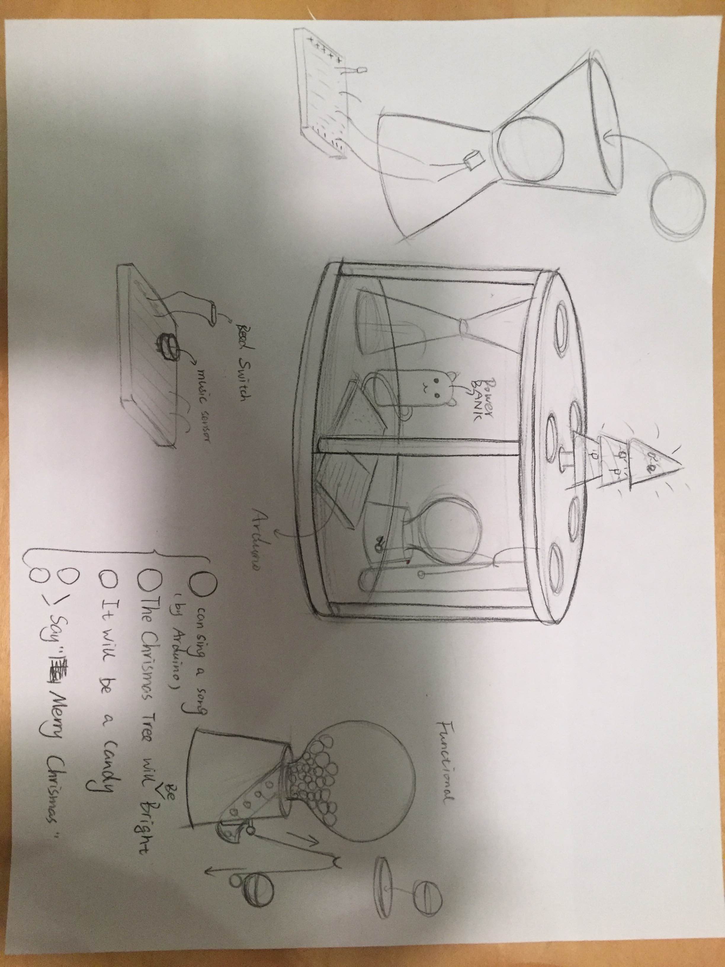 Jiani’s idea for final project – Making Studio