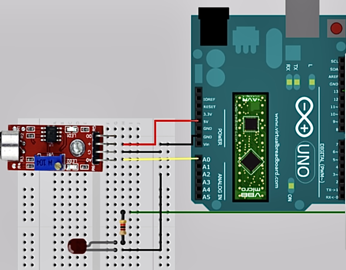 Nymph’s Final Project Process – Making Studio